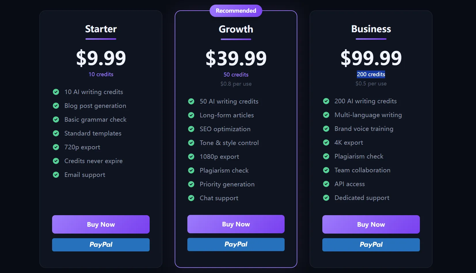 Credits pricing page